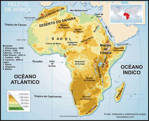 Mapas Físicos Da África Geografia Total™
