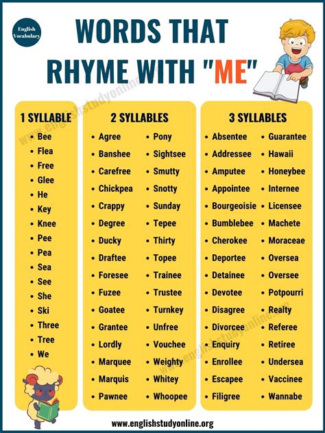 80 Useful Words That Rhyme With Me In English English Study Online