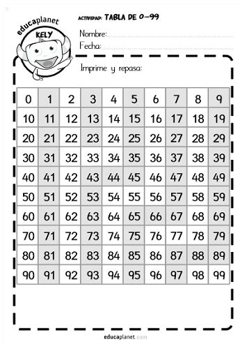Tabla Del 100 Fichas Gratis Y Ejercicios Números Educaplanet Apps