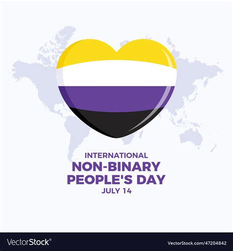 International Non Binary Peoples Day Poster Vector Image