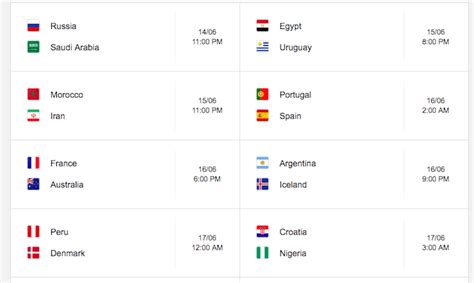 Itu sahaja yang boleh dikatakan dalam perlawanan bolasepak kelayakan piala dunia 2022 dan kelayakan piala asia 2023. Jadual Perlawanan Penuh Piala Dunia 2018 Waktu Malaysia ...