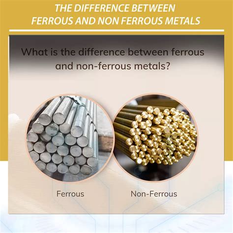 Ferrous And Nonferrous Metal Detectors Types