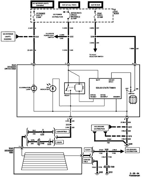 97 ford thunderbird radio wiring diagram. 97 Dodge Ram Radio Wiring Diagram Collection
