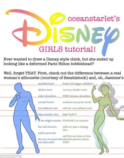 Disney Princess Fan Art Body Types Too Skinny Disney Style Drawing