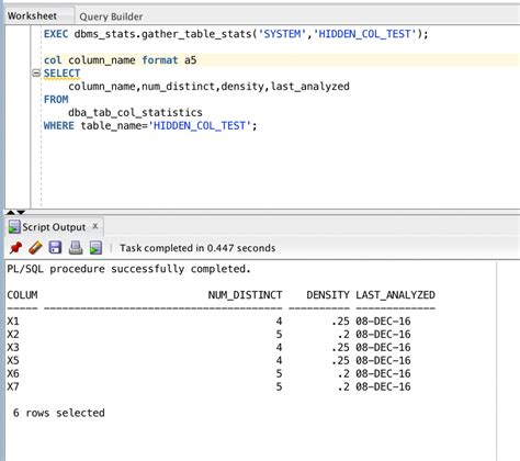 Invisible Columns In Oracle Database 12C  Simple Talk
