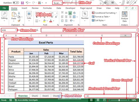 Excel Parts Complete Guideline Exceldemy