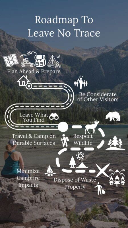 The 7 Leave No Trace Principles Tips That Will Make You A Pro