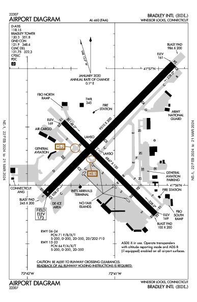 Kbdl Airport Diagram Apd Flightaware