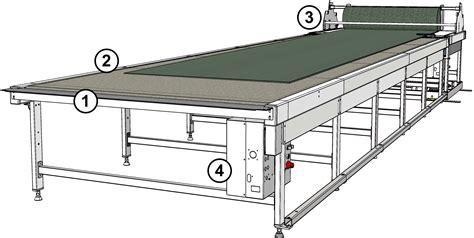 Conveyor Tables Pathfinder Automated Fabric Cutting Machines