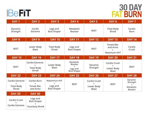 A different plan of attack needs to be used to burn fat—a more effective plan. 30 day fat burn calendar | Workout | Pinterest | Low fat ...