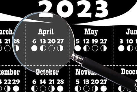 Moon Calendar 2023 Lunar Calendar 2023 Moon Phase Calendar Etsy Uk