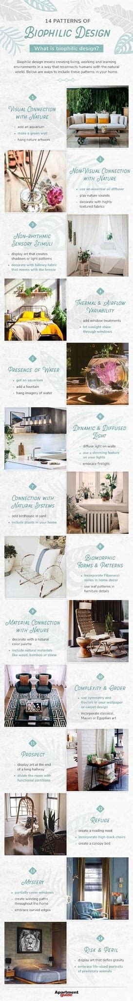 14 Patterns Of Biophilic Design Gorgeous Infographic Self Help Daily