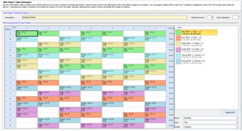 Employee Scheduling Example 247 8 Hour Shifts For 18 Employees
