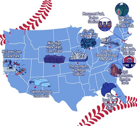 The 11 Most Iconic Baseball Stadium Features Your Aaa Network