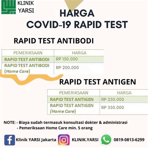 Inilah Harga Test Antigen Terdekat 2021 Terbaru