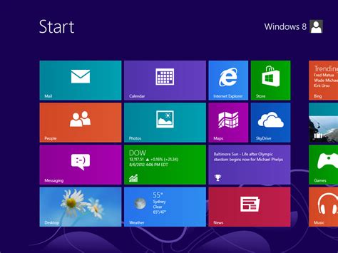 Windows 8 6 In 1 Build 9200 Rtm 9200 X86x64 English Download Free