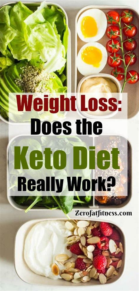 Weight Loss Does The Keto Diet Really Work Zerofatfitness
