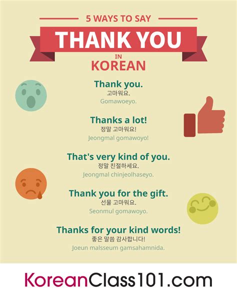 Make the word beautiful even more meaningful by learning how to say it in 50 different languages. How to Say Thank You in Korean - KoreanClass101