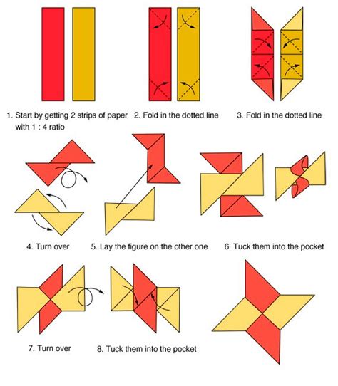 Origami lucky star tutorial easy diy paper kawaii youtube. Pin on Origami