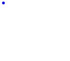 Repeatcount = numeric value | indefinite. SVG Scale Animation from Center Point instead of Upper ...
