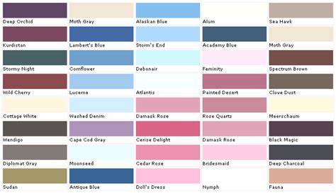 Color Chart Of Paint The Expert