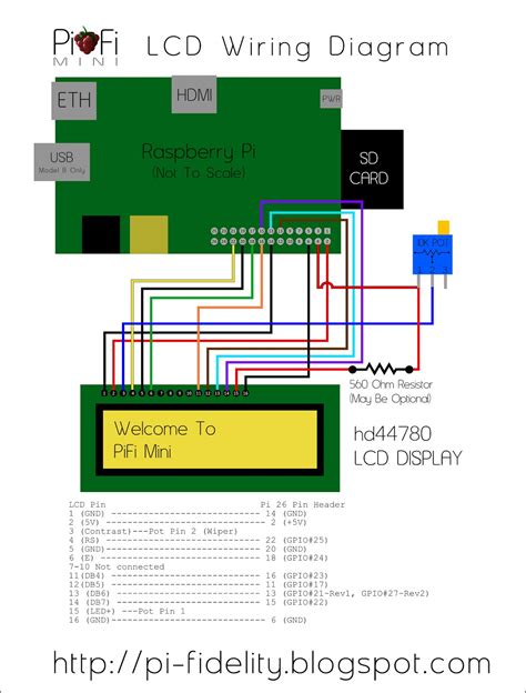 Lcd display wiring diagram pillow tft lcd color monitor wiring diagram how to control an lcd display with arduino 8 examples Pi Fidelity: Pifi Mini - Tutorial Part Two