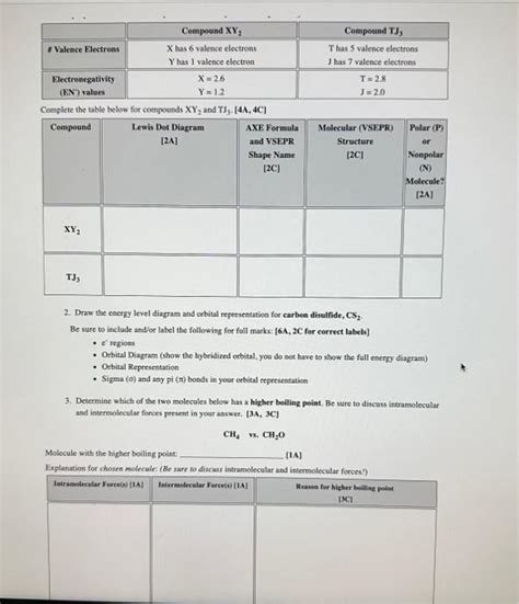 Complete The Table Below For Compounds Xy2 And Tj3 [4