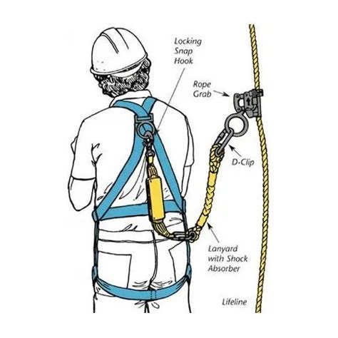 Basic Fall Protection Harness At Rs 120000 फॉल प्रोटेक्शन हार्नेस In