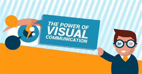 The Power Of Visual Communication Infographic