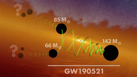 Supported by the national science foundation. A "bang" in LIGO and Virgo detectors signals most massive ...