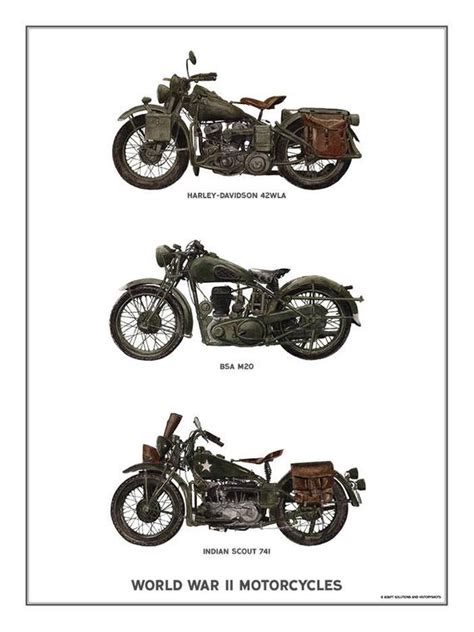A documentary about vivid culture of alleycats and cmwc, with several figures : Pin on war motorcycles