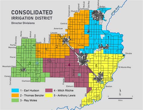 Maps Consolidation Irrigation District