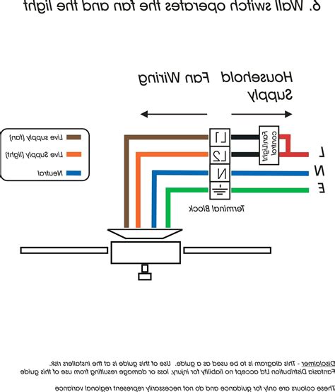 Get Trailer Light Tester Wiring Diagram Download