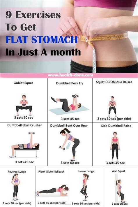 exercises to get a flat stomach in a month exercise poster
