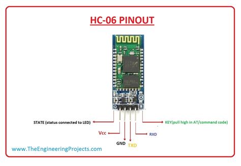 Hc Bluetooth Module Pinout Feature Datasheet SexiezPicz Web Porn