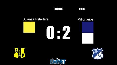Alianza petrolera has been scoring 1.4 goals per game (7 in 5 matches). Alianza Petrolera vs MILLONARIOS ¡EN VIVO! - YouTube