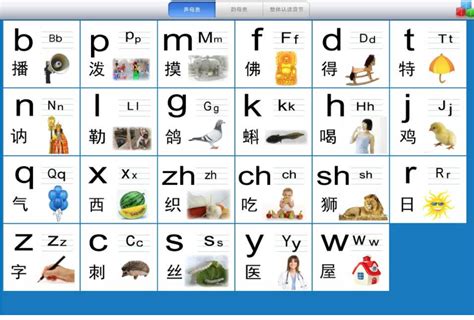 Pinyin — Imagessays