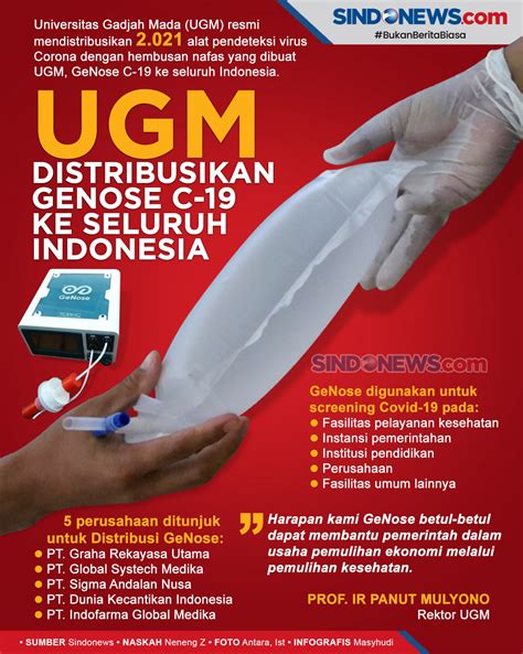 Kompetensi dasar menganalisis kehidupan awal masyarakat indonesia. Menganalisis Kehidupan Awal Masyarakat Indonesia ...