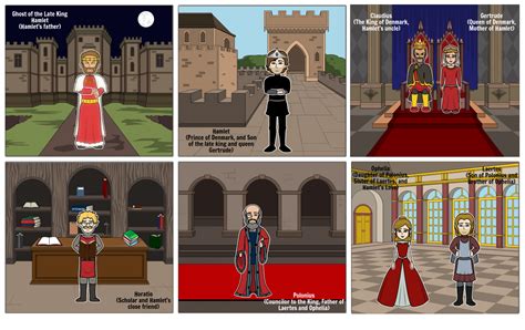 Shakespeares Hamlet Character List Storyboard