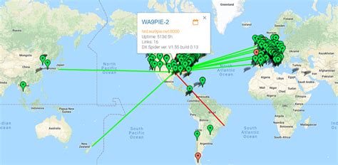 Ham Radio Deluxe Newsletter Understanding DX Clusters