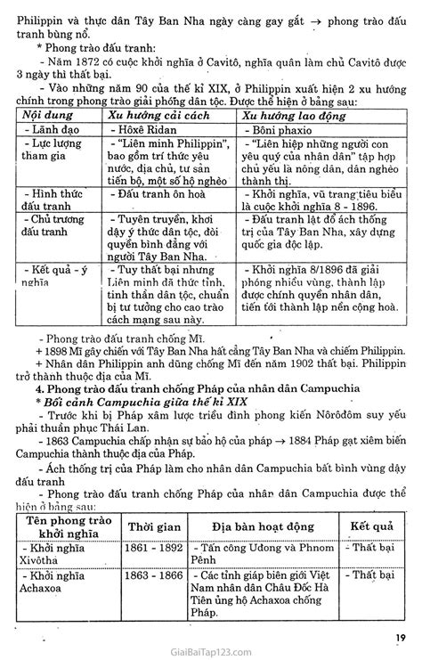 Chọn váy giải phóng hình thể như thanh. Giải Lịch Sử 11 Bài 4: Các nước Đông Nam Á (Cuối thế kỷ ...