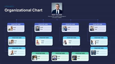 Organizational Chart And Hierarchy Powerpoint Presentation Template In