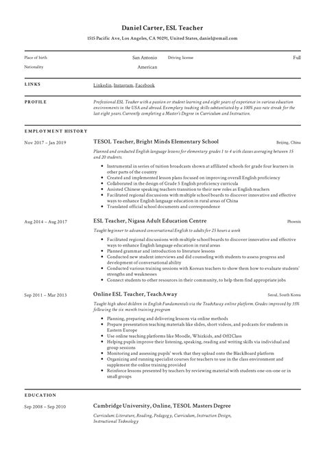 Sample Resume For English Teachers Without Experience Free Samples