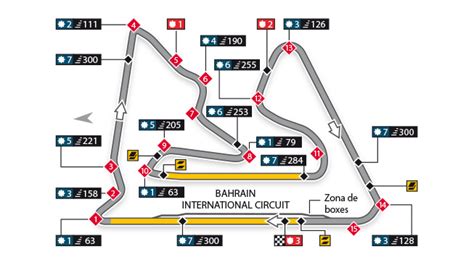El circuito internacional de bahrein es un magnífico complejo construido expresamente para albergar la fórmula 1 en esta región del planeta. Grandes Premios - Bahréin - Mundial de Fórmula 1 2014 en ...