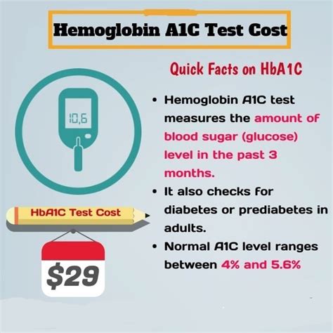 Get Lowest Hemoglobin A1c Test Cost At 29 Book Online Now