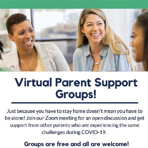 Virtual Parent Support Groups Mw Connects