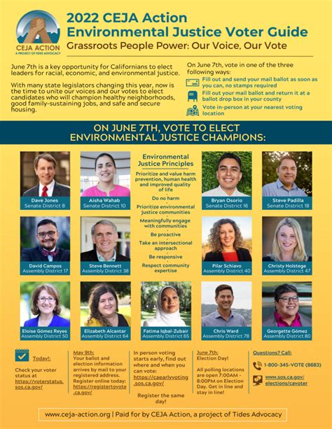 Primary Environmental Justice Voter Guide 2022 California