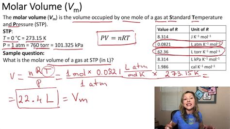 Ideal Gas Equation Molar Volume At Standard Pressure And Temperature
