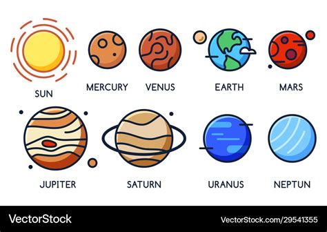 Cartoon Icons Solar System Planets With Names Vector Image