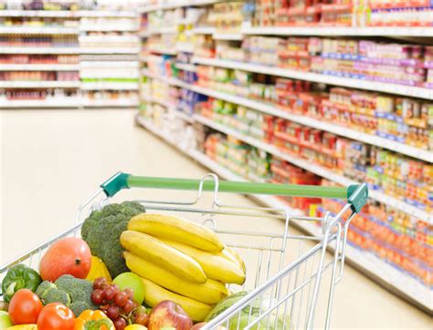 The site owner hides the web page description. Supermarket price comparision - NEVER buy these items at big stores | Express.co.uk